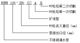 大東海泵業不銹鋼清水泵