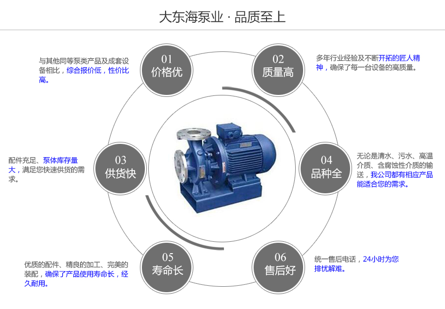 大東海泵業(yè)不銹鋼耐腐蝕離心泵質量保證圖
