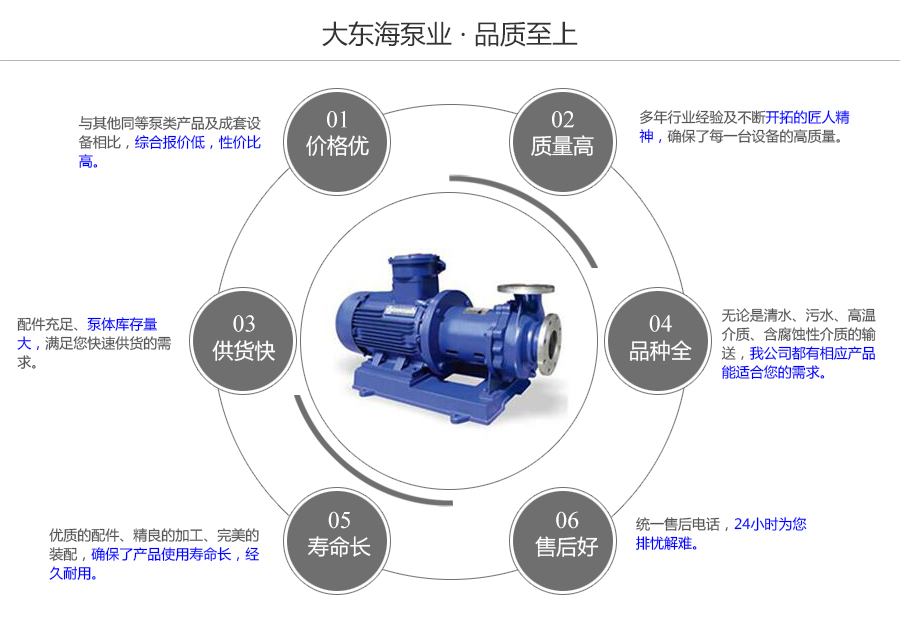 大東海泵業磁力離心泵質量保證圖