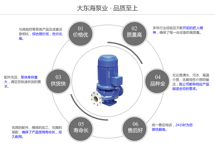 大東海泵業不銹鋼立式管道泵質量保證圖