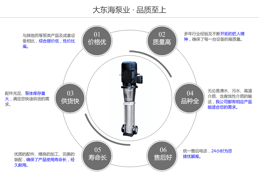 大東海泵業(yè)不銹鋼多級管道泵質量保證圖